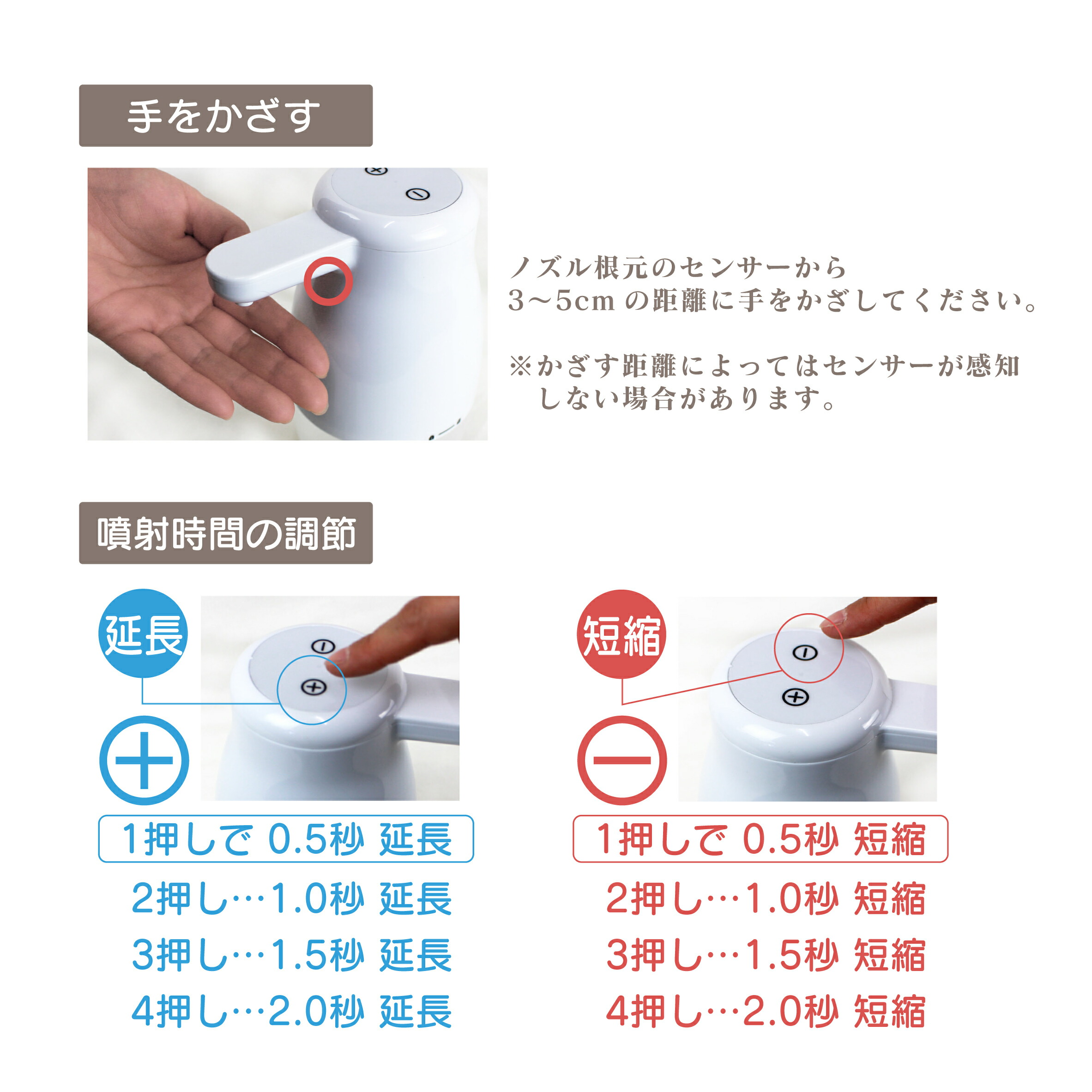 楽天市場 ハイスト 消毒液ディスペンサー オートデスペンサー ノータッチ キッチン 洗面所などに適用 ４段階調整 380ml大容量 アルコール消毒 半透明ボトル 電池式 説明書付き 業務用厨房機器ハイスト