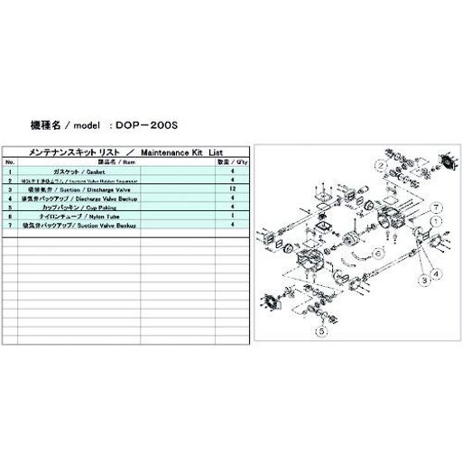 アルバック(Ulvac) 真空ポンプ用メンテナンスキッド DOP-200S用 DOP-200S MAINTENANCEKIT|HiT Creations