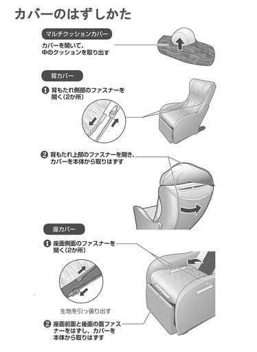 パナソニック 着せ替えカバー マッサージチェア EP-MP64用 ミスティーパープル EP-2M64-VT|HiT Creations