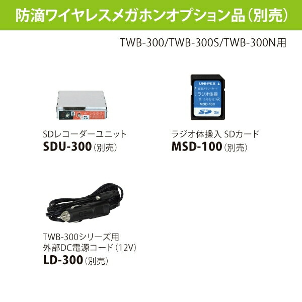 SDレコーダーユニット SDU-300 | cixneo.com