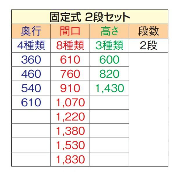 お買い得低価 TR 610型固定式シェルビング2段 1830×H600 ヒットライン