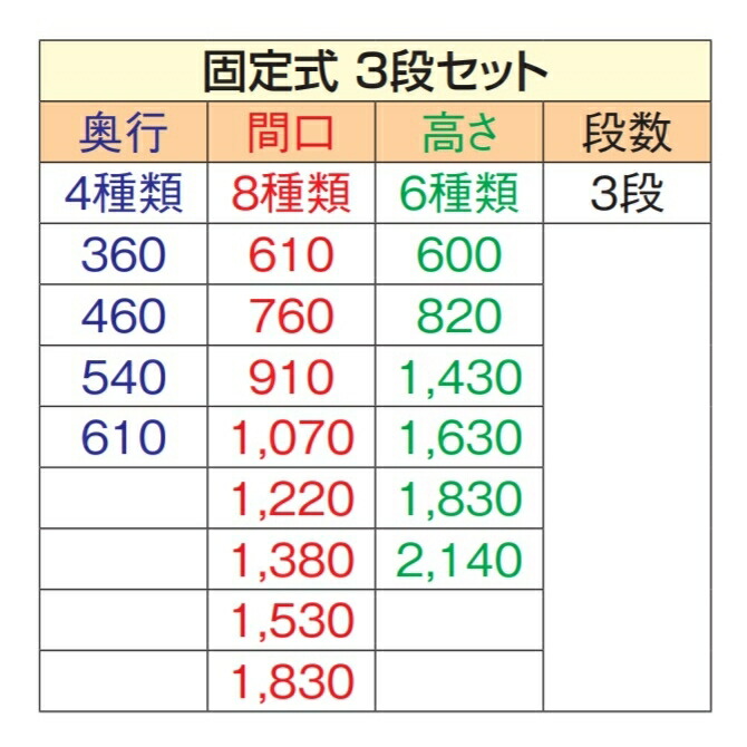 TR 540型固定式シェルビング3段 1220×H1430 業務用厨房機器・用品