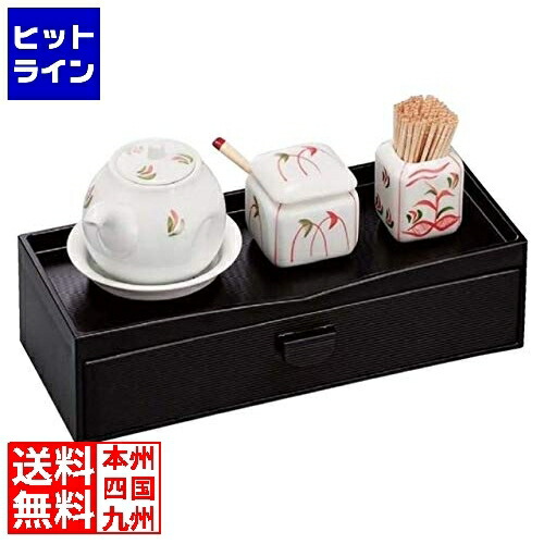 【お買い物マラソン】4/17 AM9:59まで 福井クラフト ABS 奥広千筋カスター&箸箱(クリーンフード付)黒