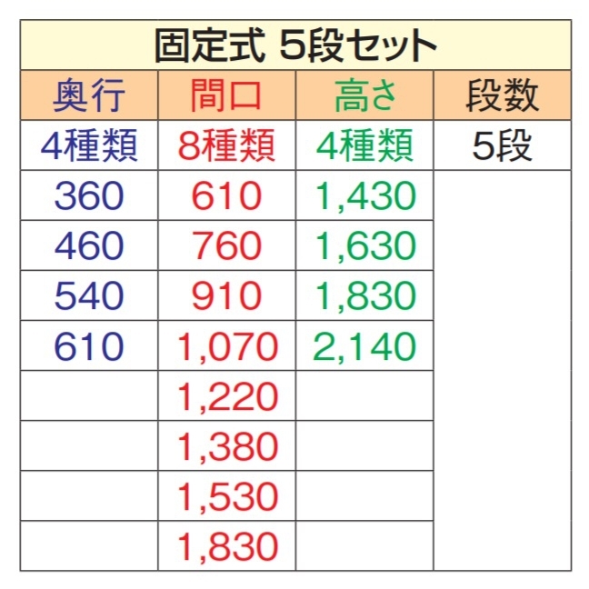 TR 360型固定式シェルビング5段 1530×H1830 収納家具 | globalagro.su