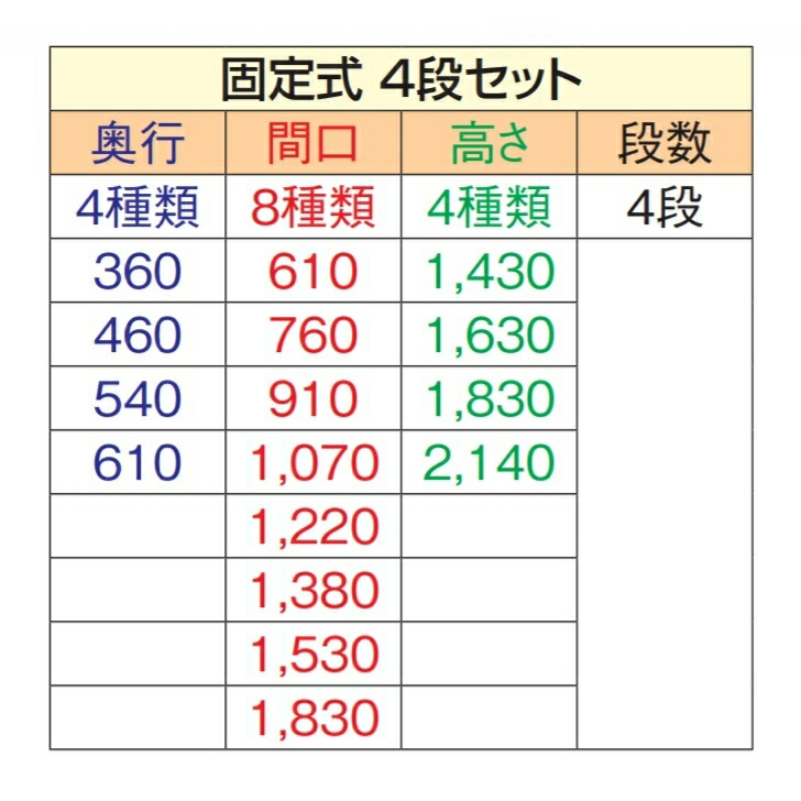 TR 540型固定式シェルビング4段 1220×H2140 業務用厨房機器・用品