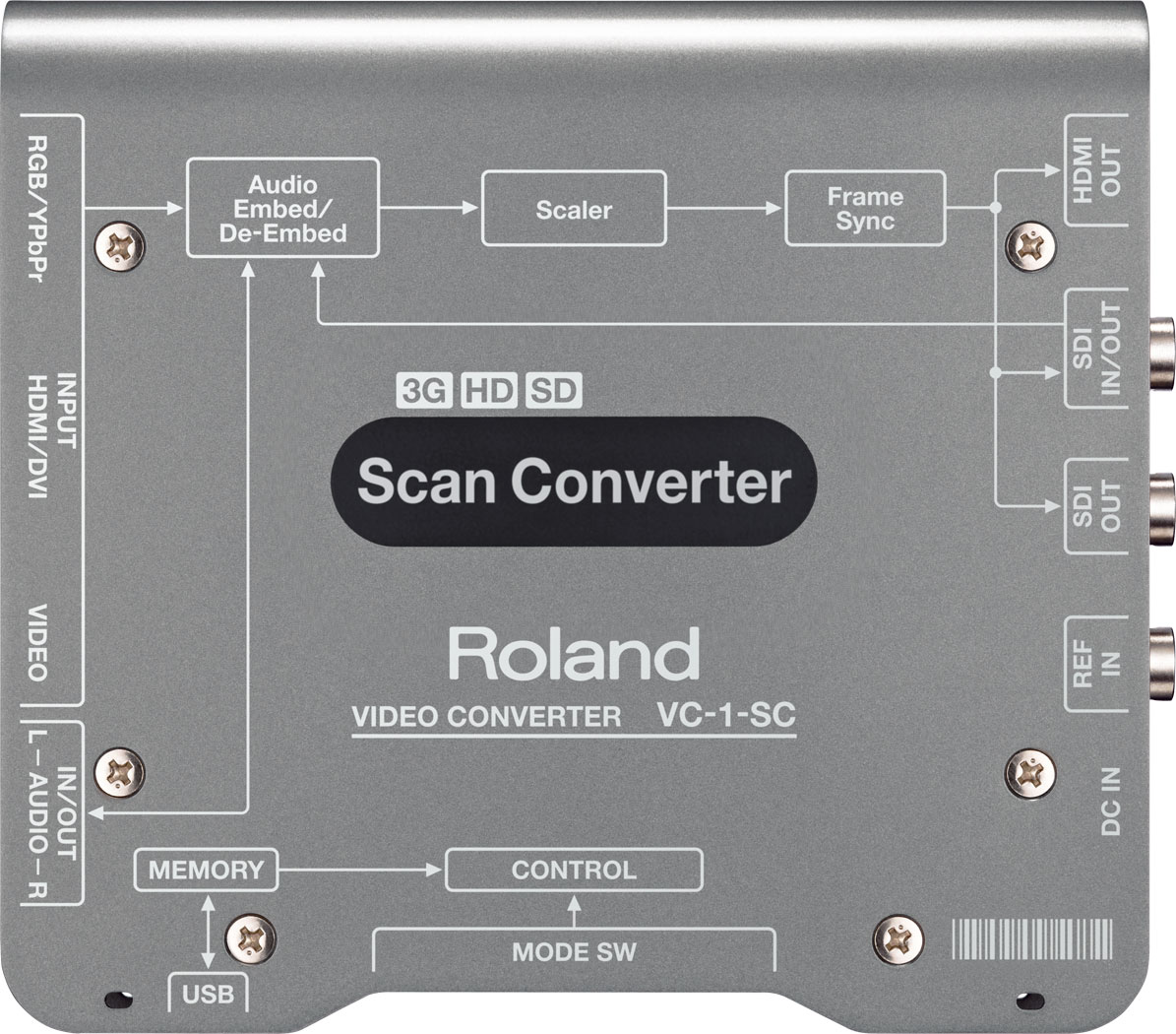 極美品！ROLAND VC-1-SC ローランド スキャンコンバーター-