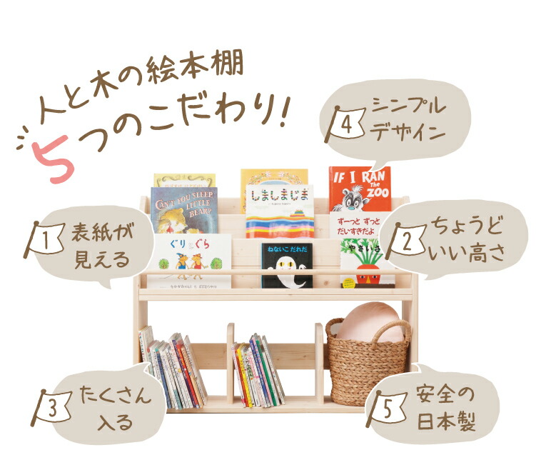 【楽天市場】絵本棚 木製 おしゃれ スリム コンパクト 絵 本棚 絵本ラック 完成品 おもちゃ ディスプレイ 人気 表紙が見える 無垢 日本製