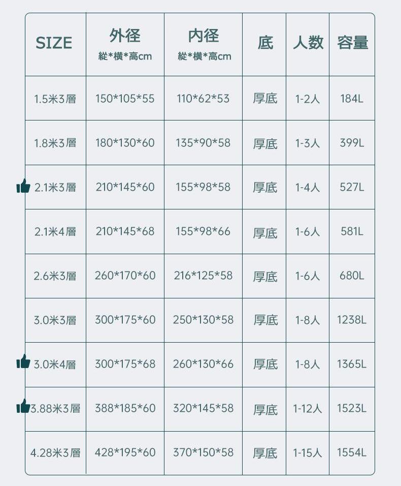 エビ ブラインドリベット(アルミニウム/ステンレス製) 8-2(500本入) 箱