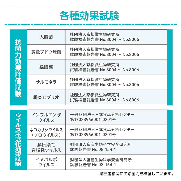 高純度の安定型次亜塩素酸ナトリウム 単一製剤 1000ppmです 洗剤 柔軟剤 クリーナー業務用消臭スプレーairrish エアリッシュ20l Bib 容器 安定型次亜塩素酸ナトリウム