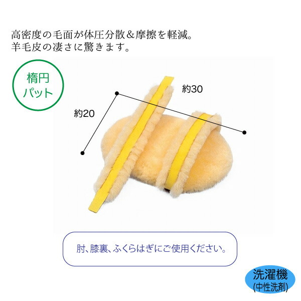 ☆意気ごみ症打つ手グッズ