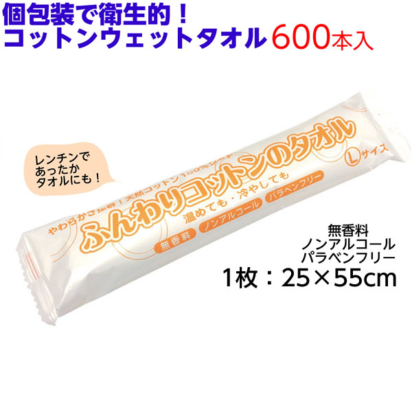 ☆意気ごみ症打つ手グッズ