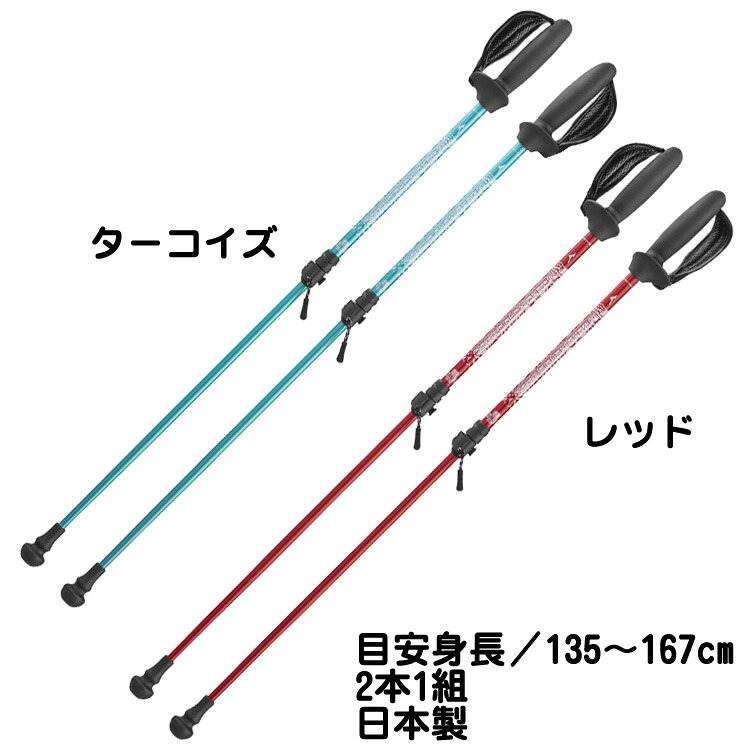 ☆意気ごみ症打つ手グッズ