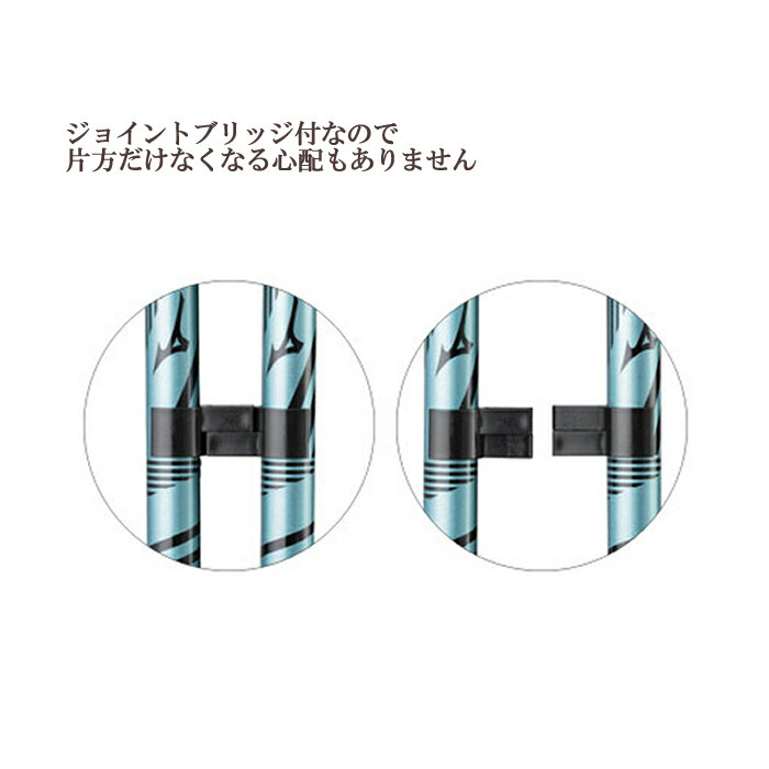 毎日続々入荷 ミズノ ウォーキング用ポール ソフトホールドstd ショートタイプ 長さ85 105cm 目安身長 135 167cm 2本1組 日本製歩行杖 おしゃれ レディース メンズ ノルディック ウォークポール 2本杖 歩行補助 リハビリ ポールウォーク ウォーキングポール