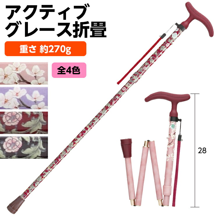 ☆意気ごみ症打つ手グッズ