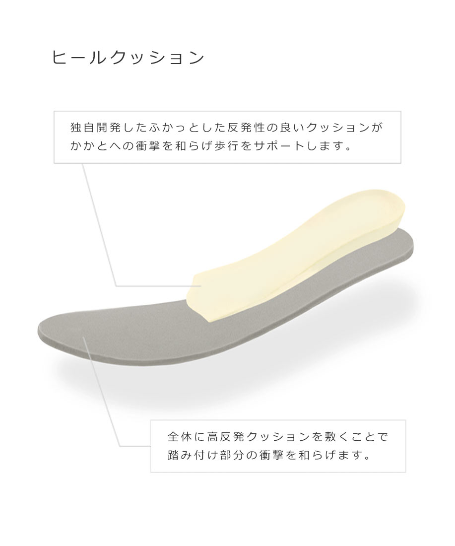 ディテール画像6