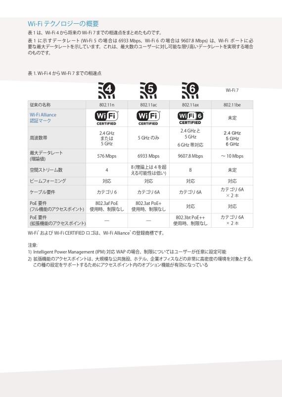 パンドウイット シールド LANケーブル CAT6A プロ仕様 各色 STP6X