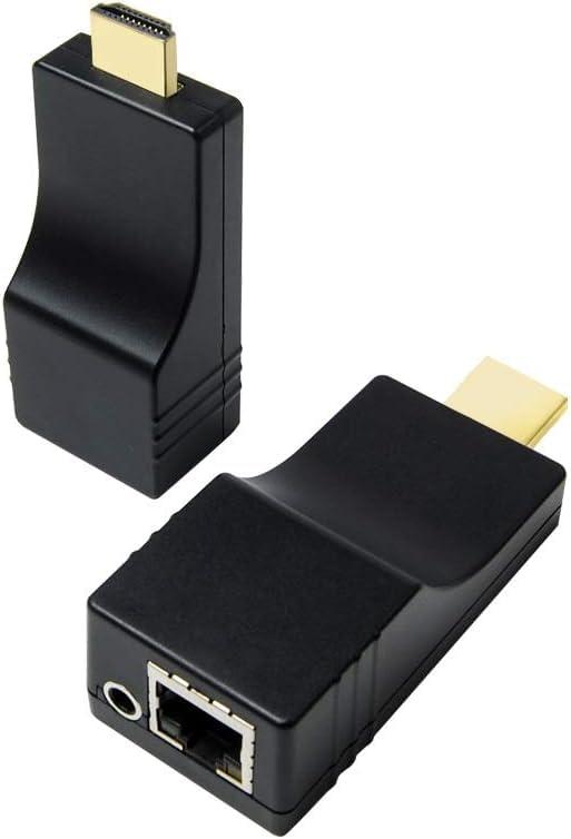 DDMALL Max 254X254 HDMI over Ethernet送受信行列