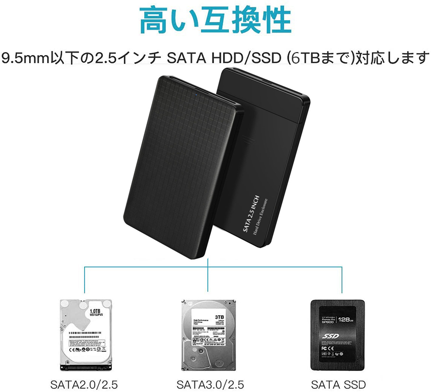 大切な人へのギフト探し HDDケース USB3.0 2.5インチ SSDケース USB3.0接続 SATA2.0 3.0 9.5mm 7mm 外付け ハードディスク 5Gbps 高速 6TBまで UASP対応 透明シリーズ ポータブル SSD ドライブ ケース SATA USB 変換ボックス ネジ  簡単着脱 Mac Windows Linux PS4 PS3 XBox ...