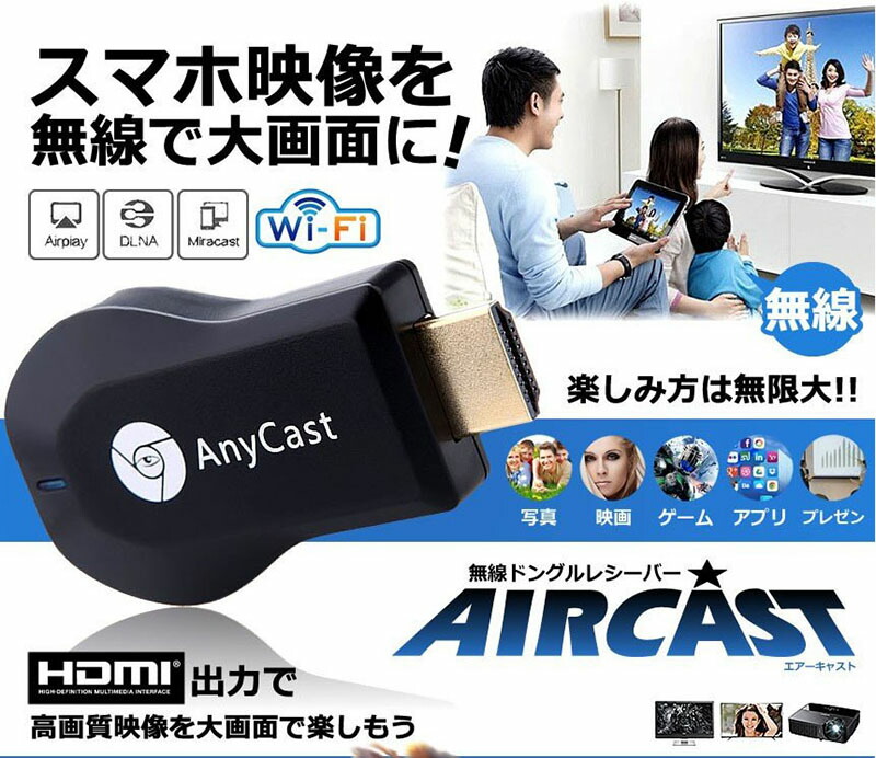 市場 AnyCast ディスプレイアダプター 2.4G ワイヤレス ドングル ドングルレシーバー