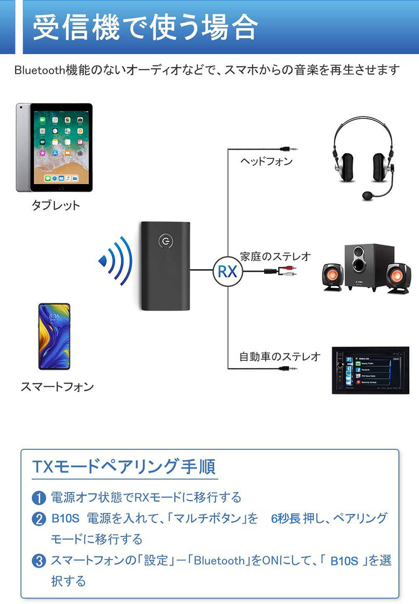 最高 Bluetooth5.0 トランスミッター レシーバー 1台2役 送信機 受信機 充電式 無線 ワイヤレス 3.5mm オーディオスマホ テレビ  TXモード輸出 RXモード輸入 音楽 ブルートゥースios iPhone Android 古いコンポ 車載AUX スピーカー等に適用 B10S  送料無料 ...