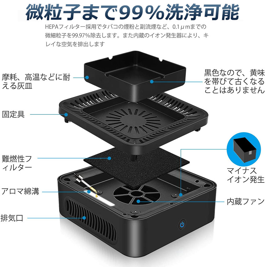 灰皿脱臭機空気清浄機タバコ灰皿充電式空気清浄スモークレス灰皿パーソナル卓上イオン発生器高性能活性炭フィルター搭載2階段風量切替USBケーブル付きタバコの煙を吸い取り日本語説明書付きオフィス部屋玄関先ホームトイレ自宅車にも適用