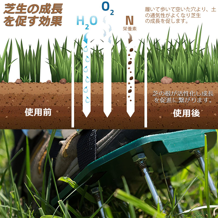 ガーデンスパイク 3足セット 芝パンチ ガーデン 穴あけ エアレーション 芝生穴あけ 芝生
