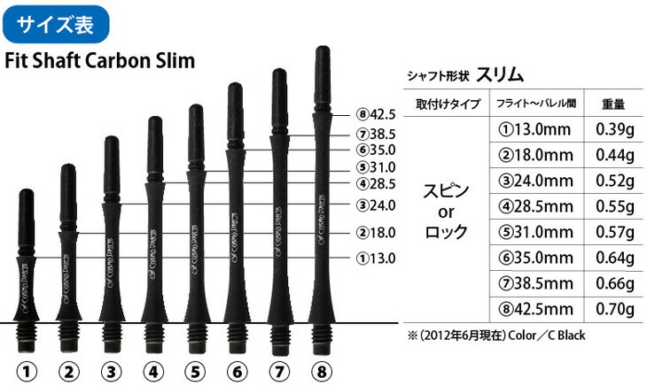 Fit Shaft Gear - Black Slim Spinning Cosmo Darts Fit Shaft Gear - Black Slim Spinning Cosmo Darts