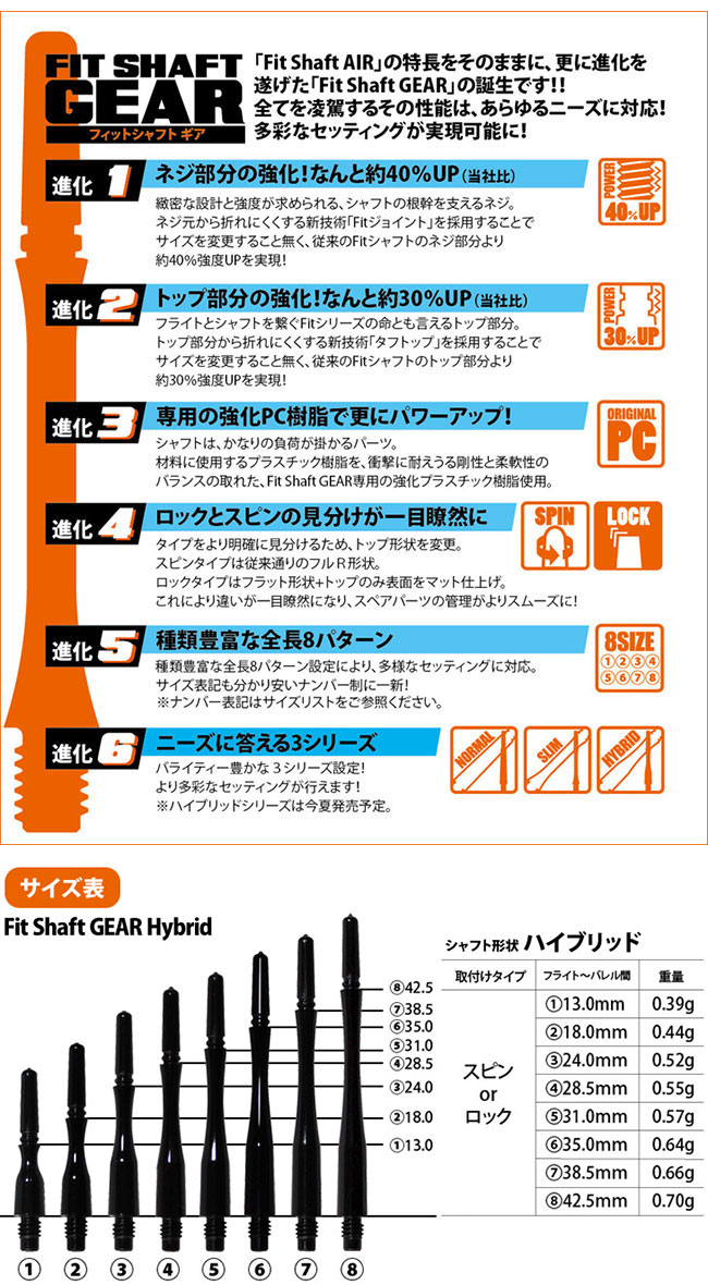 楽天市場 Fit Shaft Gear ハイブリッドスピンフィットシャフト ギア コスモダーツ Darts フィットフライト Darts Shop Hive ダーツ ハイブ