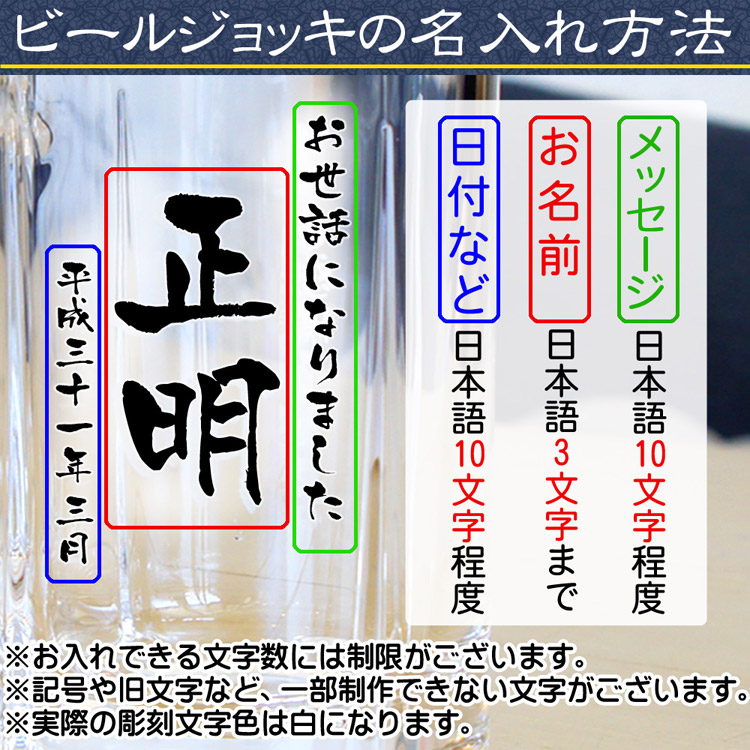 楽天市場 名入れ ビールジョッキ 435ml 名入れ グラス メッセージ 日付入り プレゼント ビアジョッキ 名前入り ギフト 男性 ビール グラス オンライン飲み会 Zoom飲み会 御祝い ギフト プレゼント 乾杯 名入れプレゼント 味の神話