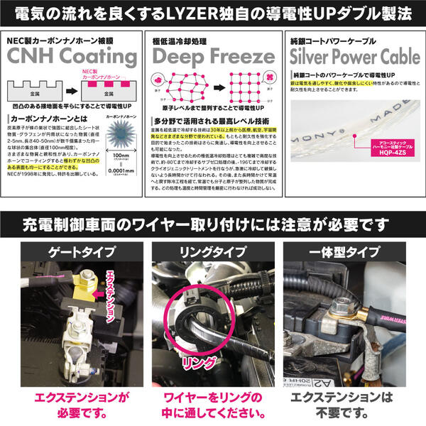 送料無料 沖縄 代引不可 LYZER モンスターワイヤー 離島不可 アルファード 送料無料 沖縄 代引不可 LYZER モンスターワイヤー 離島不可 アルファード