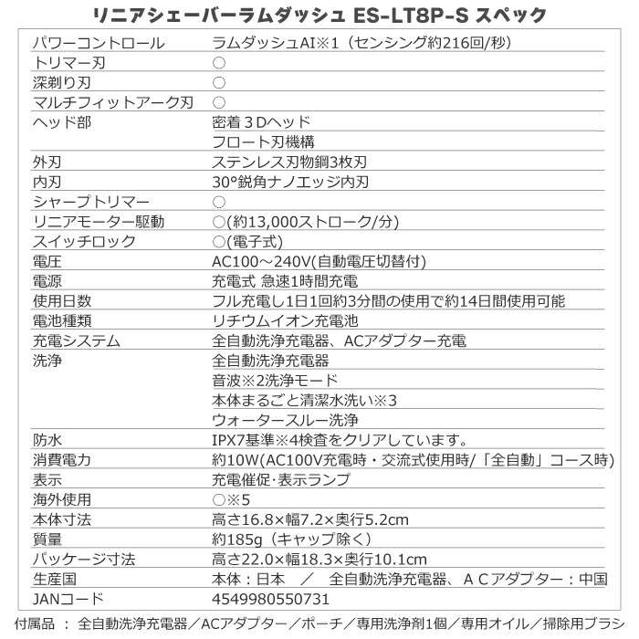 83％以上節約 2022年9月1日 新発売 パナソニック シェーバー ラムダッシュ 3枚刃 ES-LT8P シルバー ES-LT8P-S ラムダッシュAI搭載  全自動洗浄充電器 メンズシェーバー ウォータースルー洗浄 音波洗浄モード 充電中使用OK 防水 IPX7基準 本体水洗いOK 電動シェーバー 新 ...