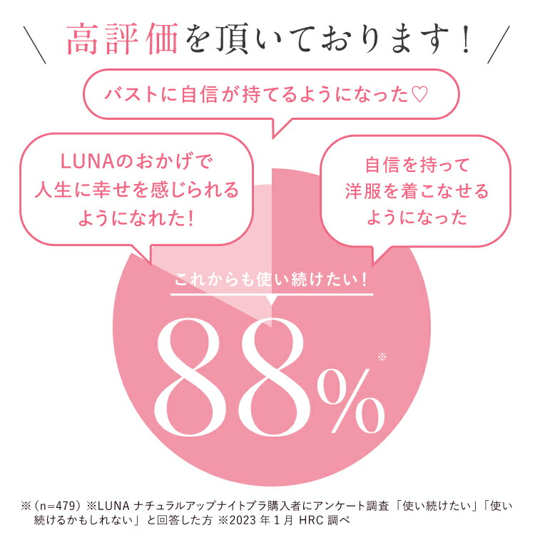 ブラ累計販売200万枚突破 公式 LUNAナチュラルアップナイトブラ 小胸