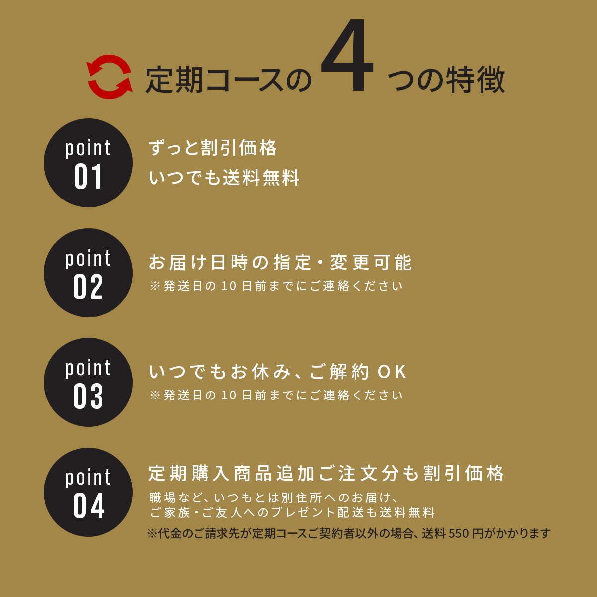 【お得な定期コース】すっぽん+プラセンタ 宝仙堂 プラセンタ美麗 120粒 【1日4粒 / 30日分】 安心の通販