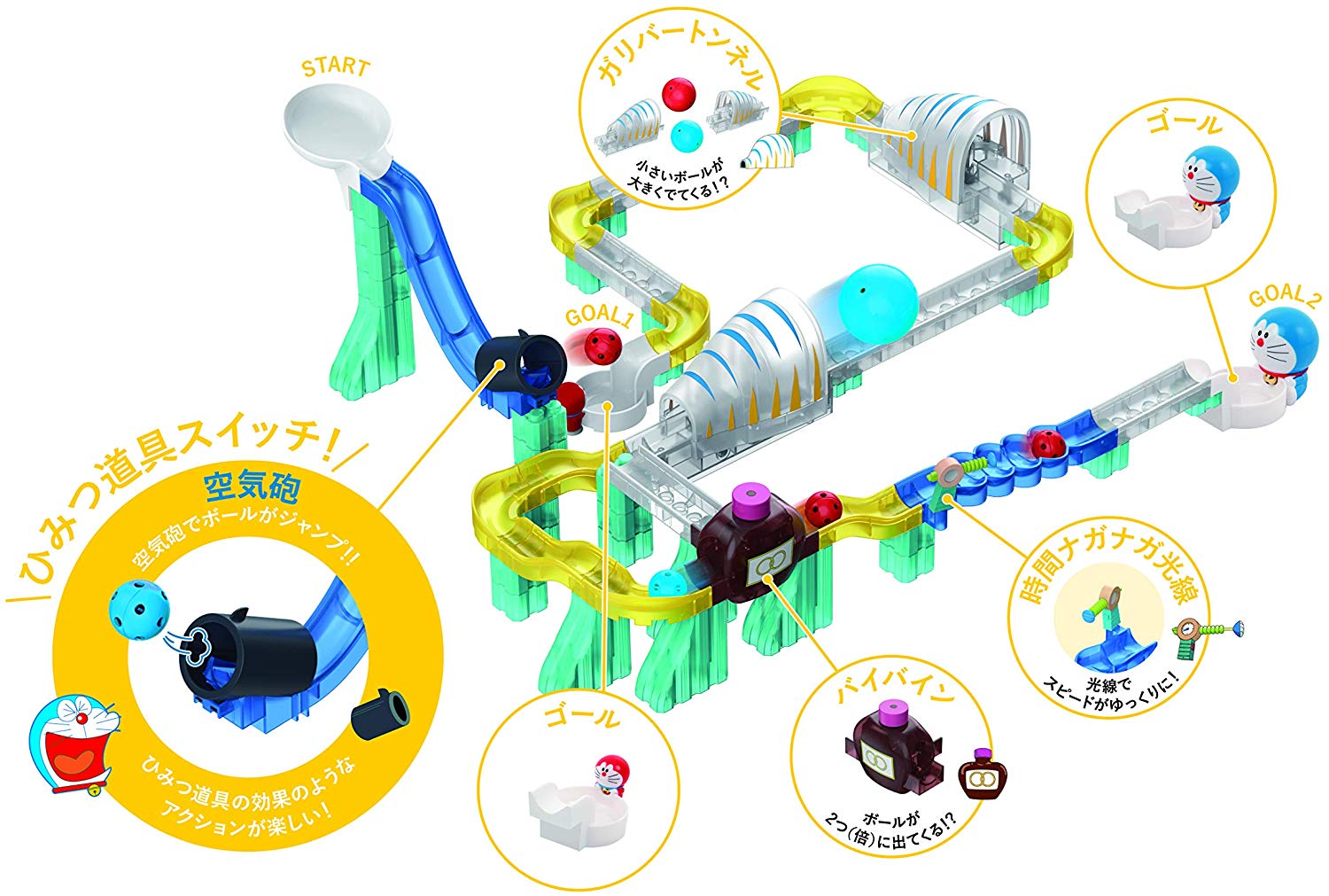 楽天市場 ころがスイッチ ポケモン スタンダードキット ホビーアイランド