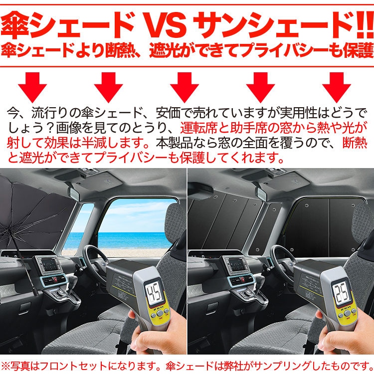 カーテンを超えた最高傑作 プライバシーサンシェード 遮光 Uvカット 楽天一位獲得 世界中で選ばれる断熱サンシェード 紫外線 車中泊 盗難防止 日よけ 内装 仮眠 ステップワゴン カーテン 防災グッズ 日本製 キャンピングカー アウトドア Rk5系 スパーダ カーテン