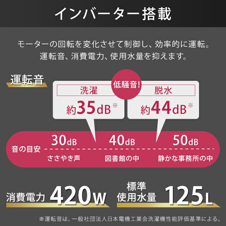 5日ポイント5倍 縦型洗濯機10kgインバーター付 10kg Kaw 100b 送料無料 節電 全自動 洗濯機 10kg 部屋干し 脱水 洗濯 脱水 せんたく 毛布 大容量 節電 節水 低騒音 アイリスオーヤマ ホビーとおもちゃのほびたま全自動 洗濯機 10kg 部屋干し 洗濯 脱水 せんたく 毛布 大