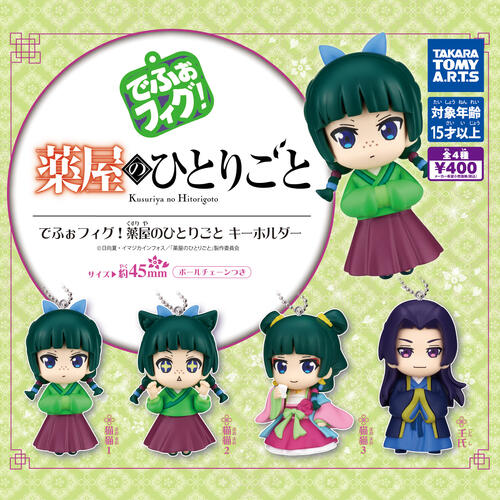 楽天市場】即日発送ねんどろいど 『薬屋のひとりごと』 壬氏 ジンシ