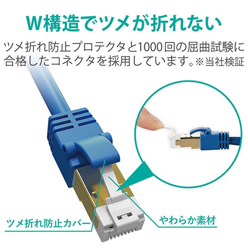 ルドプラグ】 5個セット エレコム LANケーブル/CAT7/5m/ブルー LD-TWS