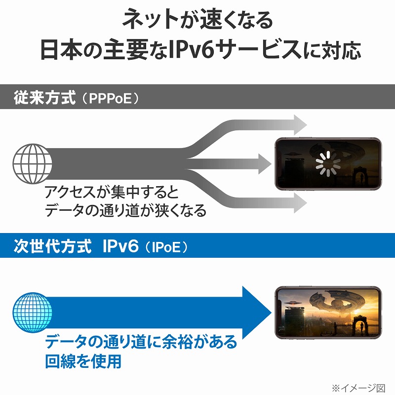 ZEQUO 2310 5年先出しセンドバック保守バンドル PN26161KB5 1式 rTLcjw5xaZ, パソコン周辺機器 -  bazarcharm.ir