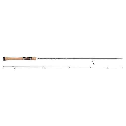 TENRYU テンリュウ レイズ RZ4102S-UL