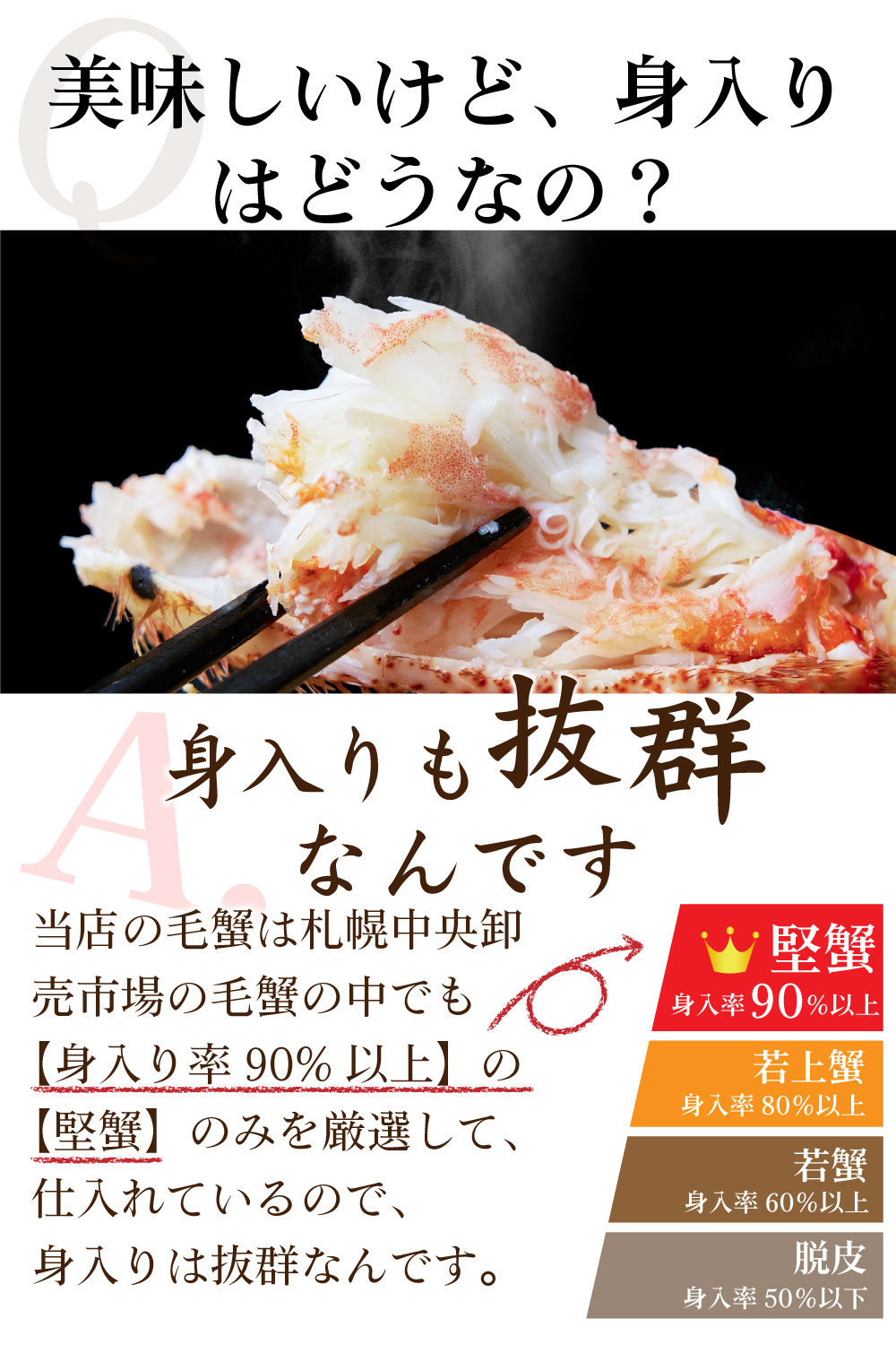 100%正規品 北海道産 特大毛蟹 900g セット うに 明太子付き 送料無料 かに 毛ガニ 毛がに ボイル 海鮮グルメ お取り寄せ ギフト  プレゼント 敬老の日 fucoa.cl