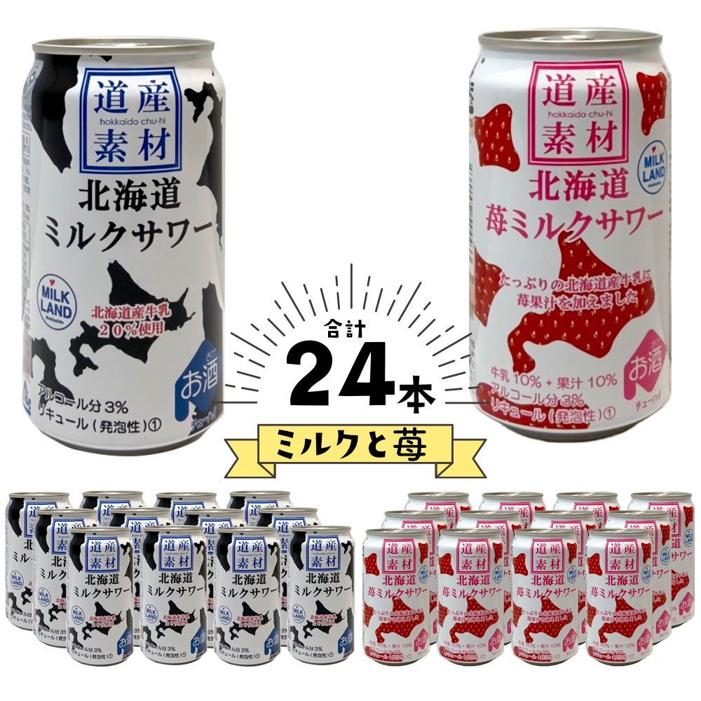 楽天市場】合同酒精 NIPPON PREMIUM 北海道産富良野メロン 350ml 缶