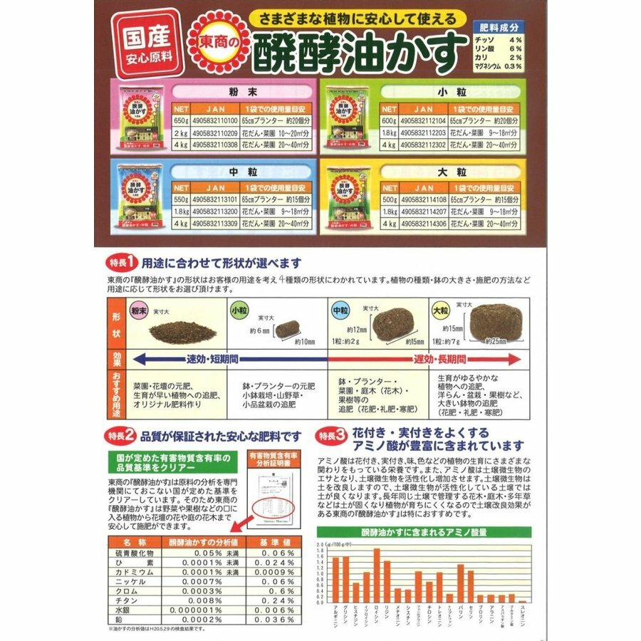 【楽天市場】【送料無料】東商 醗酵油かす 小粒 600g ガーデニング 発酵 油粕 元肥 追肥 ガーデニング :北越農事 楽天市場店