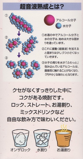 楽天市場 健康を気遣う 中高年の皆様へ 超音波熟成 越中米騒動 ９００ｍｌ おすすめ 富山の焼酎 焼酎甲類 乙類混和 米焼酎 とやまの地焼酎本舗 ギンセン屋