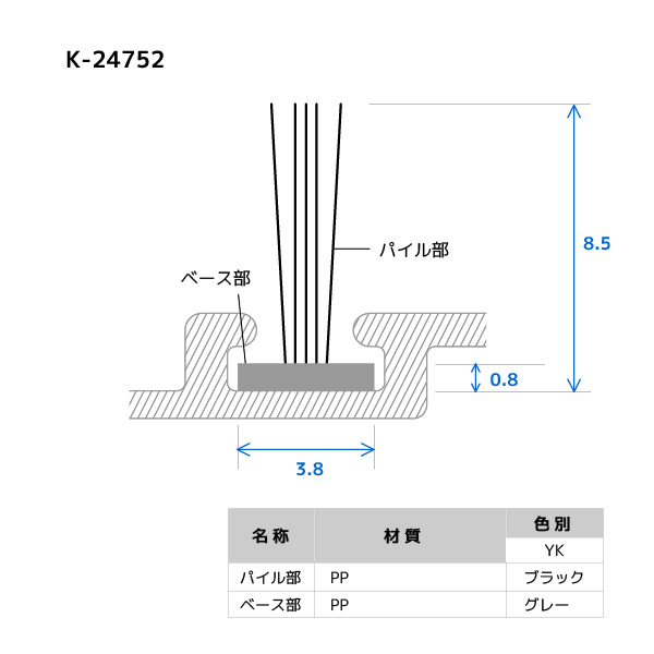 楽天市場】旧立山アルミ補修用部品 網戸 モヘア：モヘア 10m[PKS1080] 【立山】【アミ戸】【防虫材】 : ノース＆ウエスト