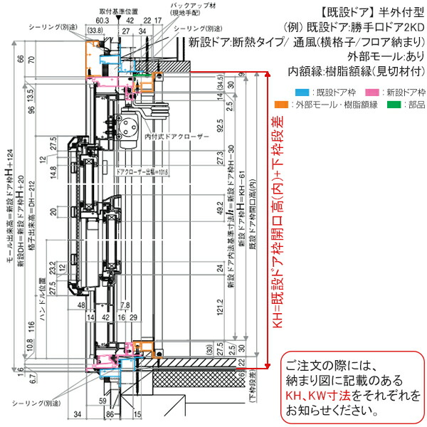 Ykkap リフォーム勝手口 ドアリモ 断熱タイプ 通風 ランマ無し 既設枠開口幅570 0mm 既設枠開口高1541 2269mm Centralelectricals Com