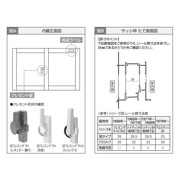 人気ブレゼント! YKKAP窓サッシ 取替用フレミング複層ガラス障子 2枚建