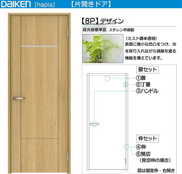 DAIKEN室内ドア ieria(イエリア)リビングドア 開き戸 片開きドア 価格帯63564円～：8Pデザイン　高さ:2045mm(Nスタンダード丁番)、2033mm(ピボット丁番)