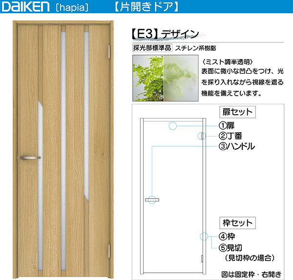 DAIKEN室内部屋の入り口 ieria(イエリア)リビング部屋の入り口 車のドア 片食い違い部屋の入り口 必要経費帯76505円～：E3絵図面 高さ:2045粍(N標準尺度丁番)、2033粍(中軸丁番)