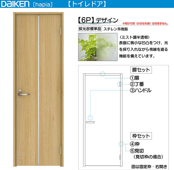 グッドふとんマーク取得 ダイケン DAIKEN(大建工業) ハピア 片開きドア本体 【デザイン06】(枠無し・ハンドル無し・丁番無し) 